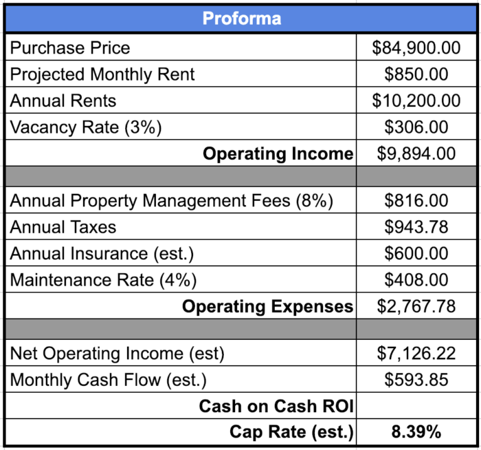 personal loans in 24 hours